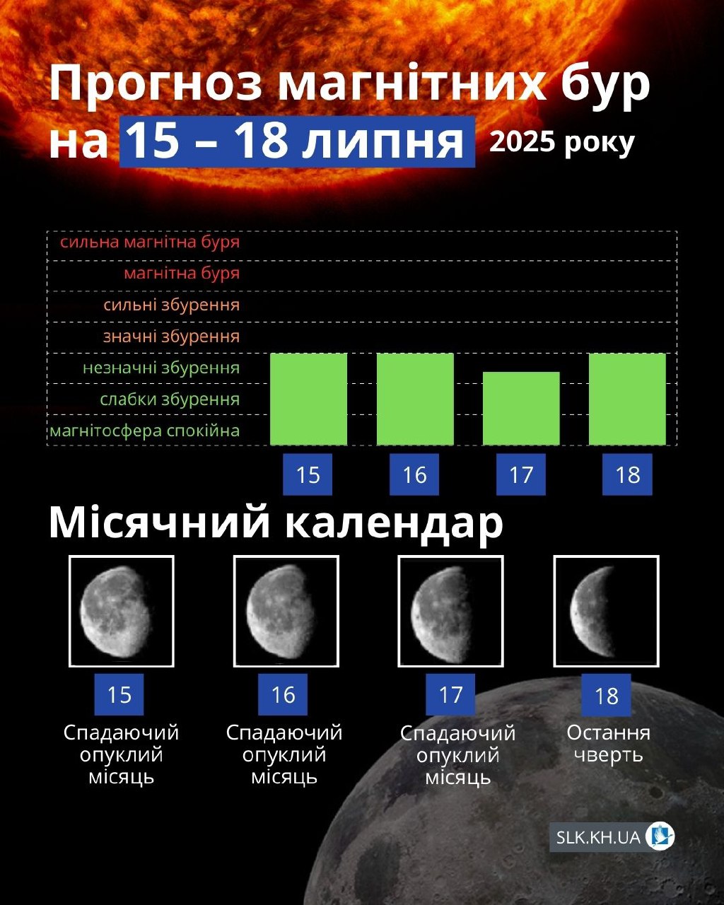 Магнітні бурі
