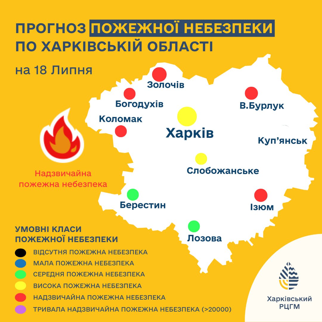 Пожежна небезпека у Харківській області 18.07.2025