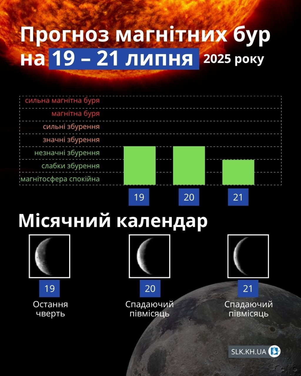 Магнітні бурі