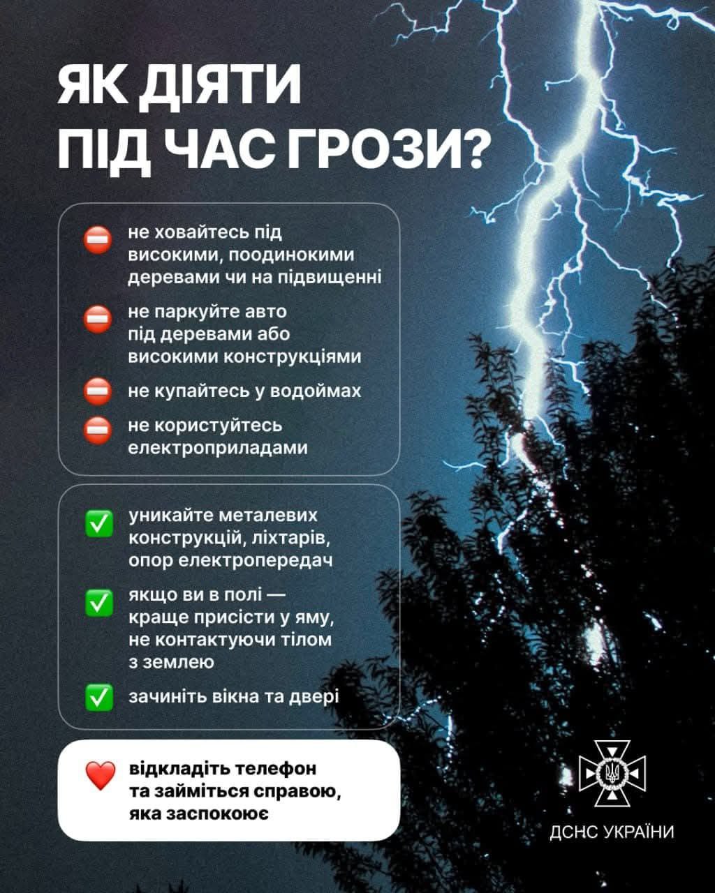 Правила поведінки під час грози