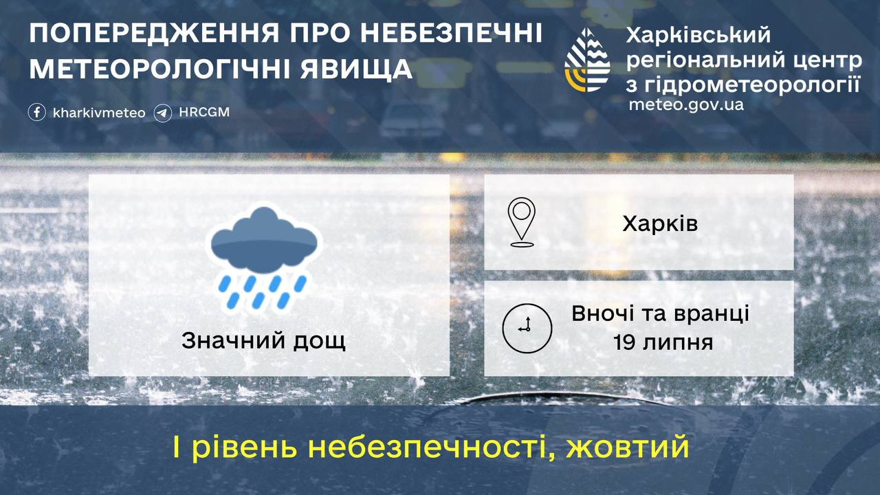 Попередження про сильний дощ та грозу у Харкові
