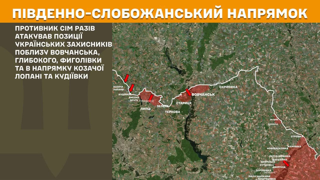 Ситуація на фронті