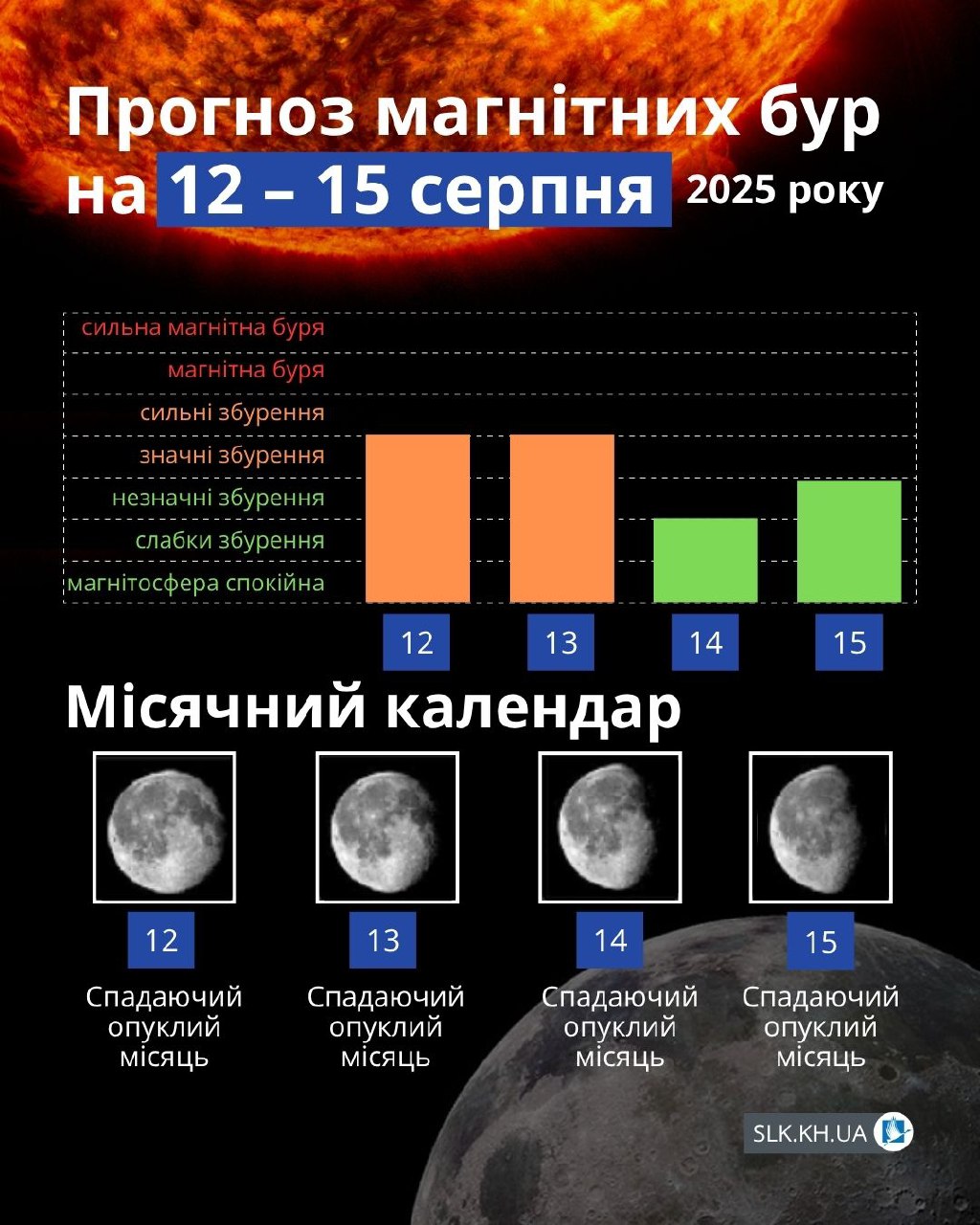 Магнітні бурі