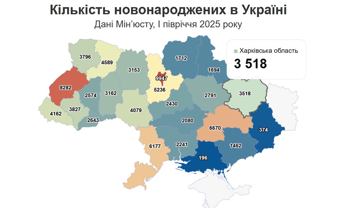 Народжуваність в Україні