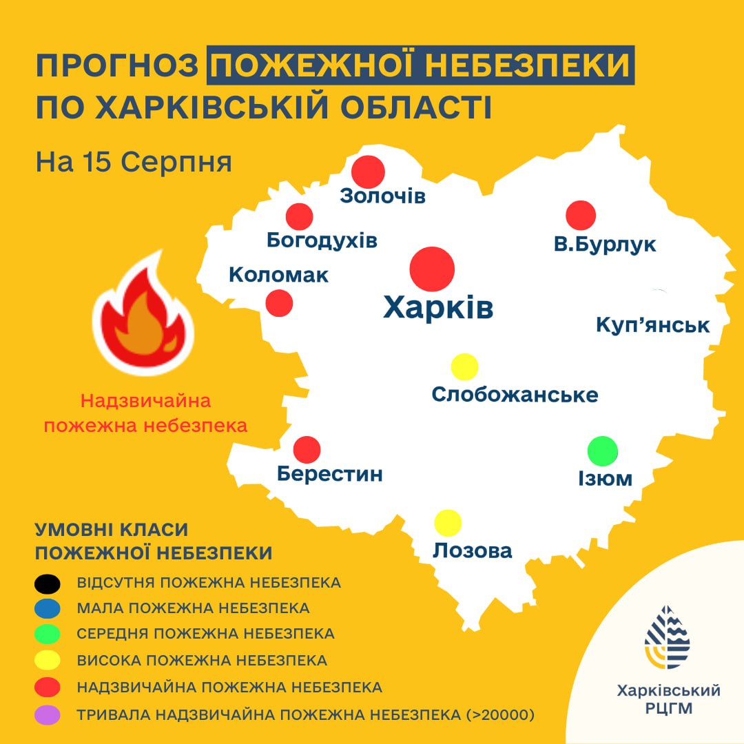 Пожежна небезпека у Харківській області