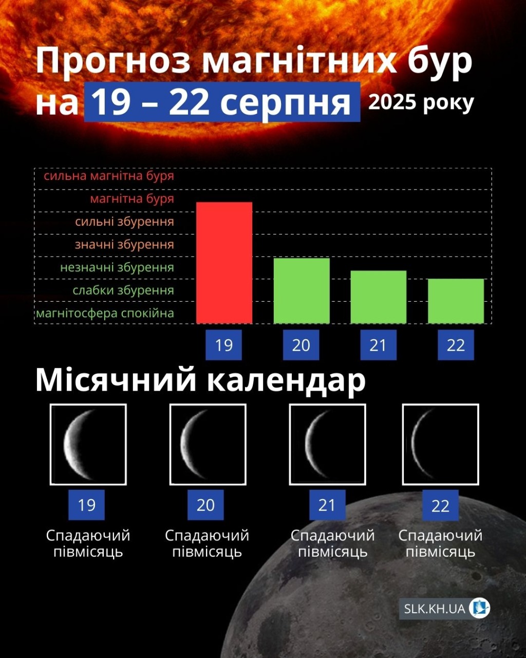 Магнітні бурі