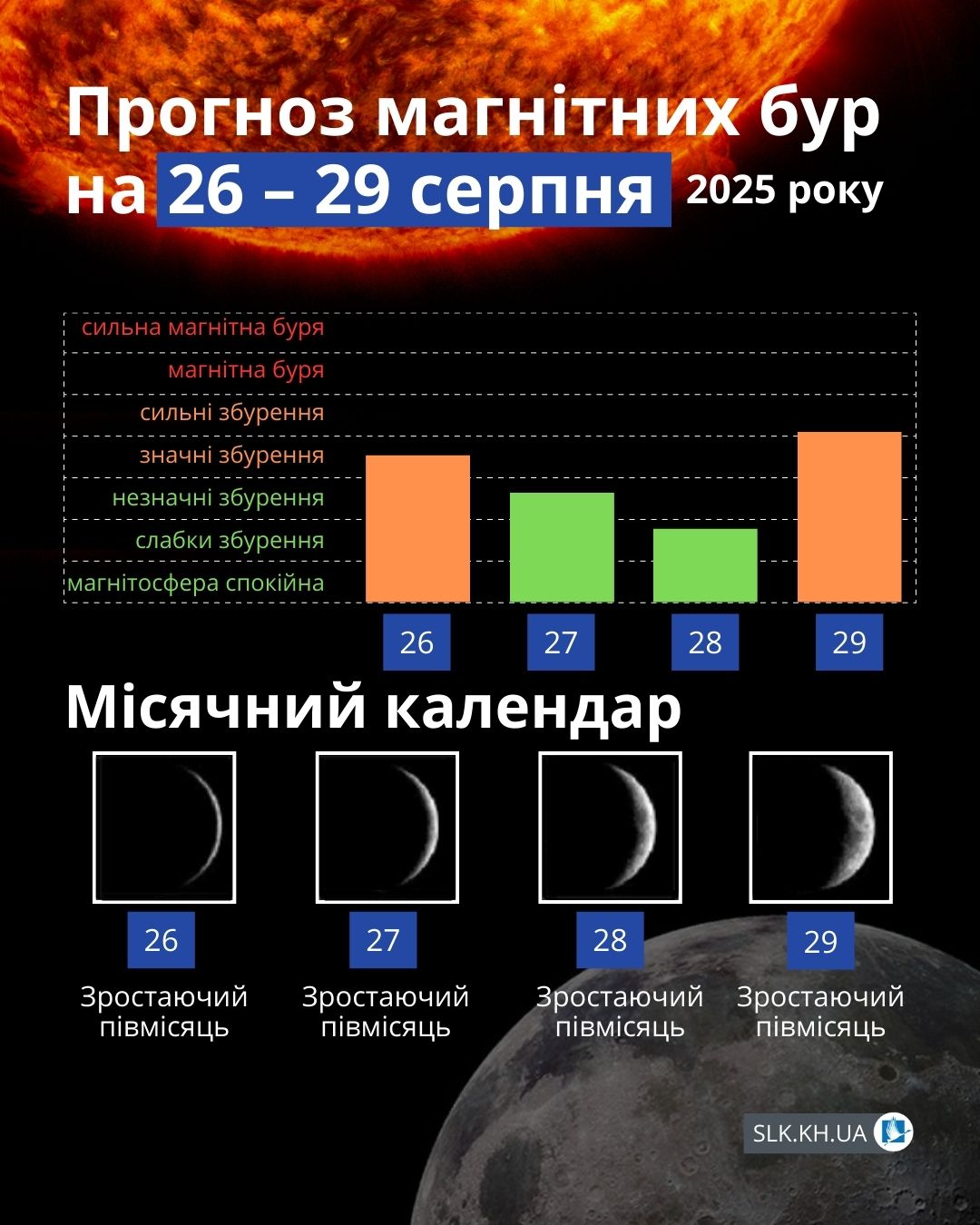 Магнітні бурі