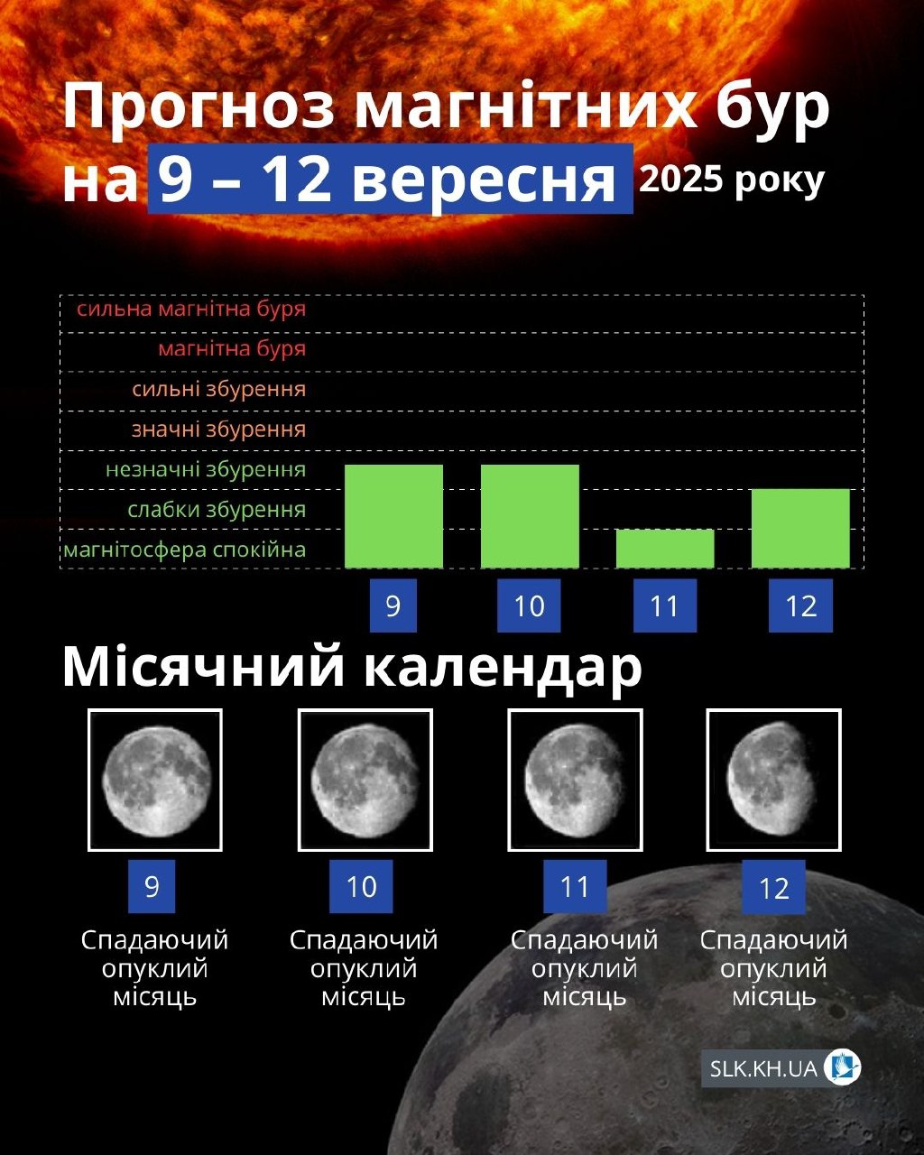 Магнітні бурі