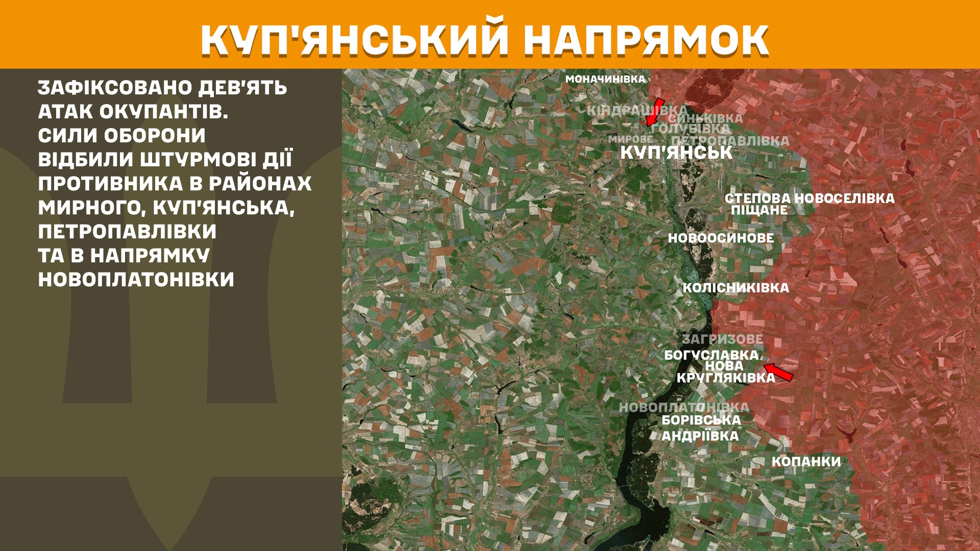 Куп’янський напрямок