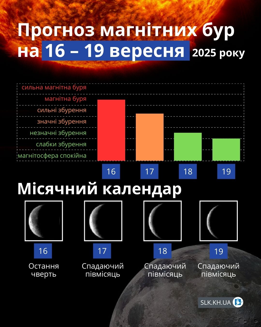 Магнітні бурі