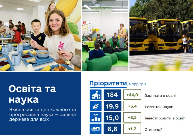 Освіта та наука пріоритети