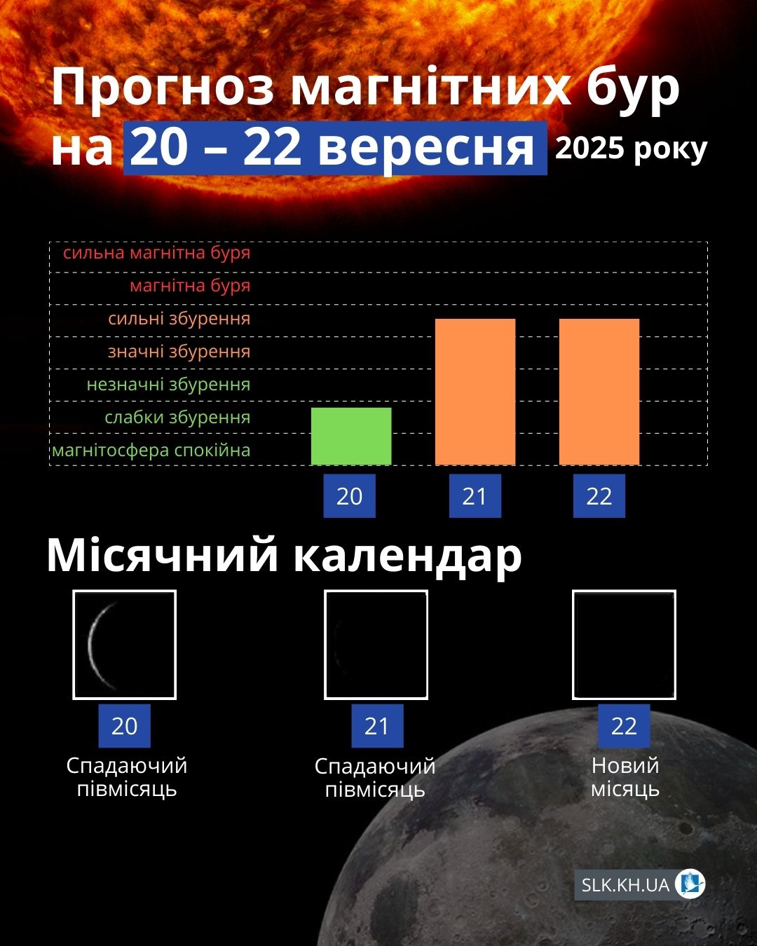 Магнітні бурі