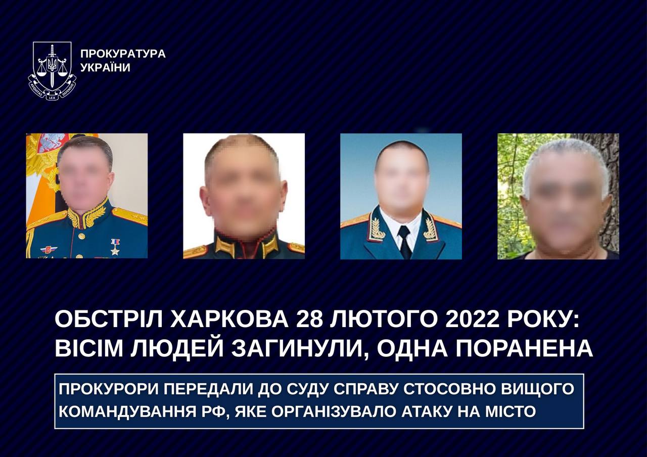 Злочинці російської армії