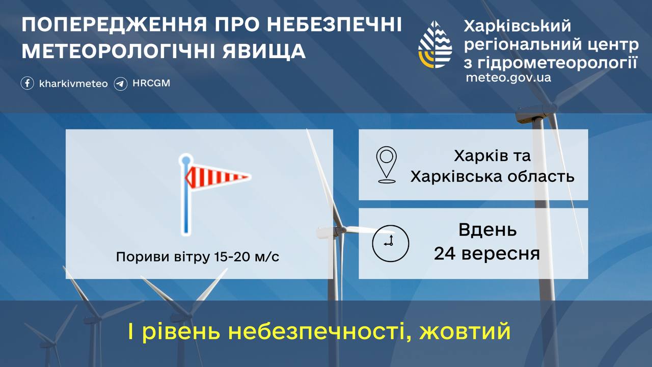 Попередження про небезпечні метеорологічні явища по Харківщині 24 вересня