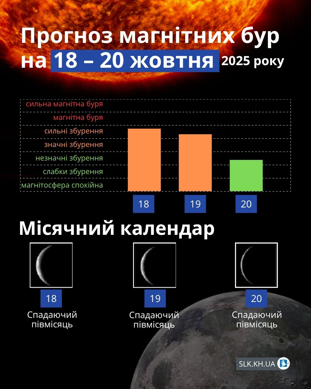 Магнітні бурі