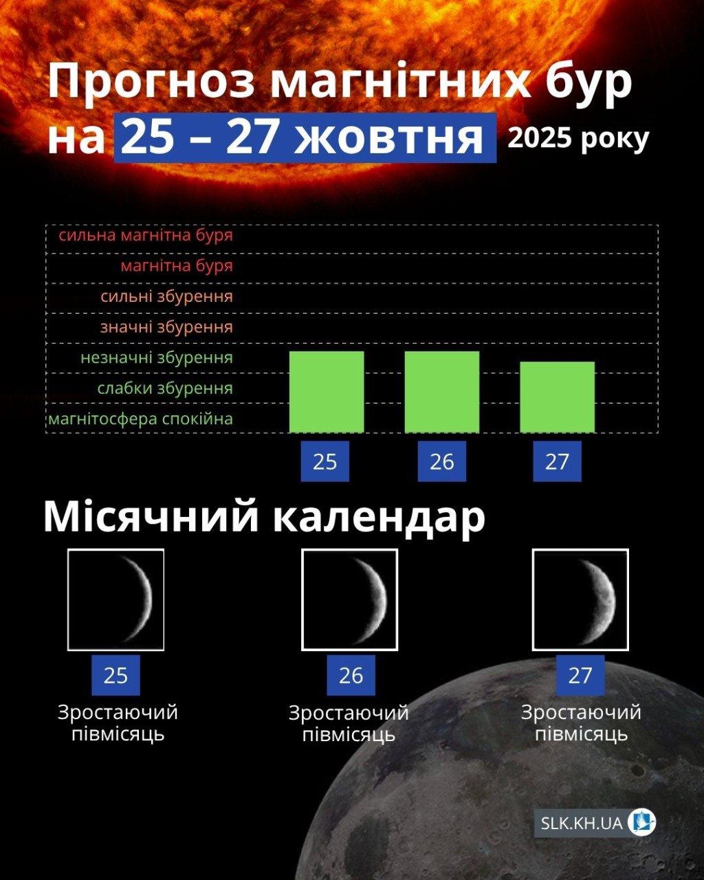 Магнітні бурі