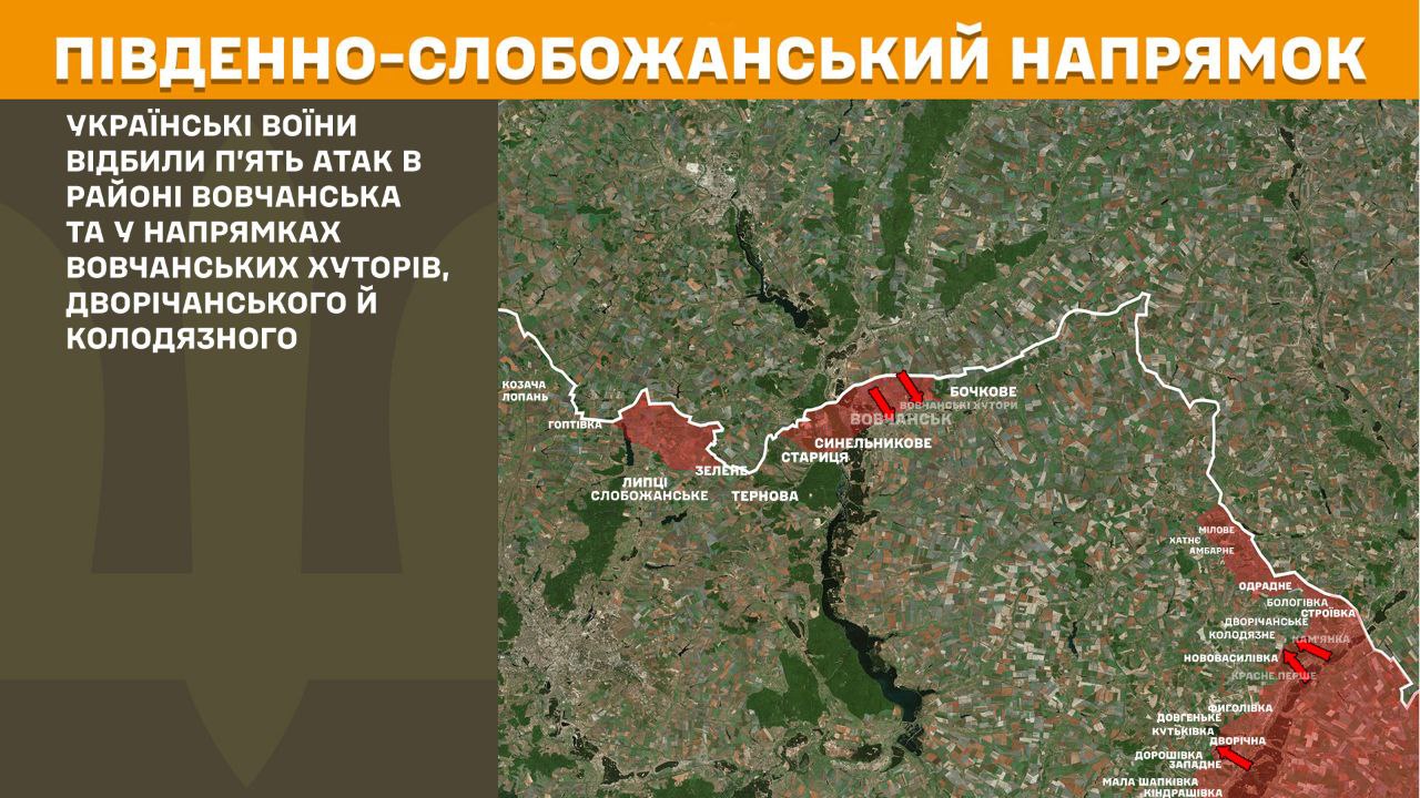 Південно-Слобожанський напрямок