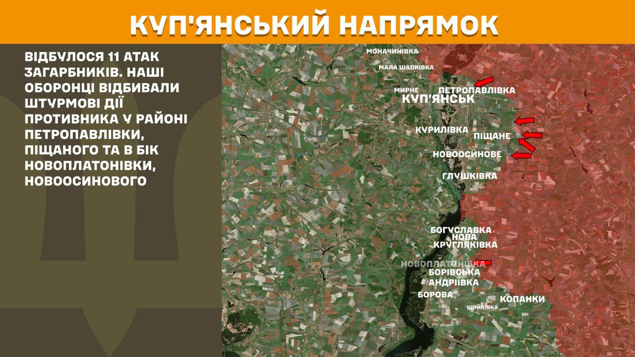 Куп’янський напрямок