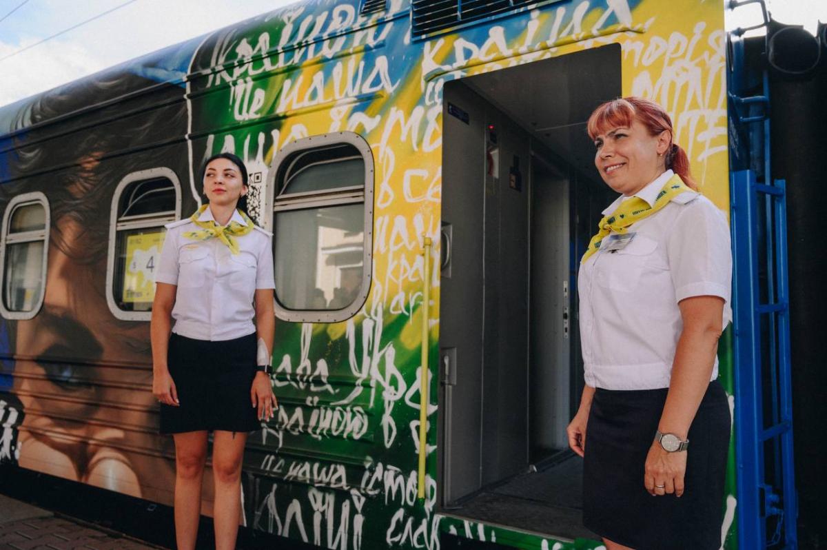 День залізничника України.