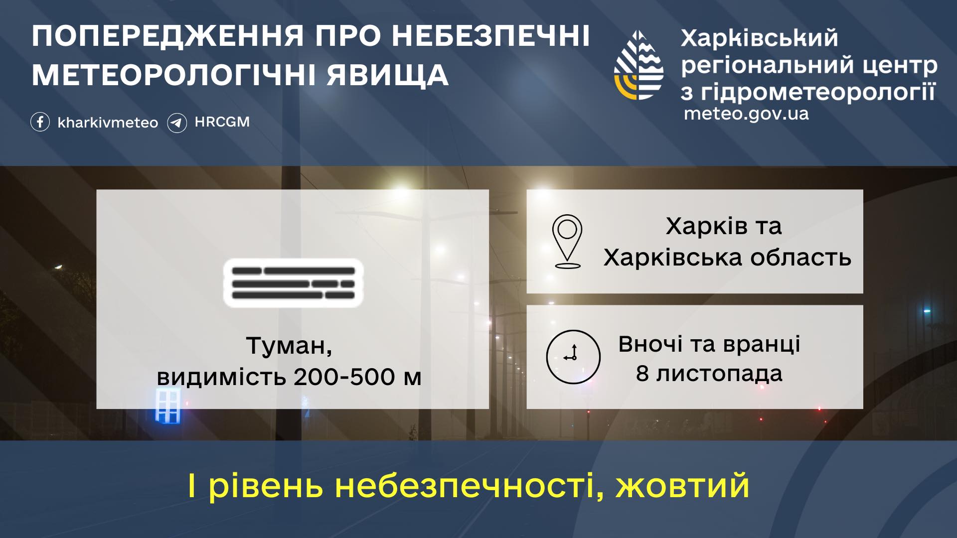 Туман і обмежена видимість