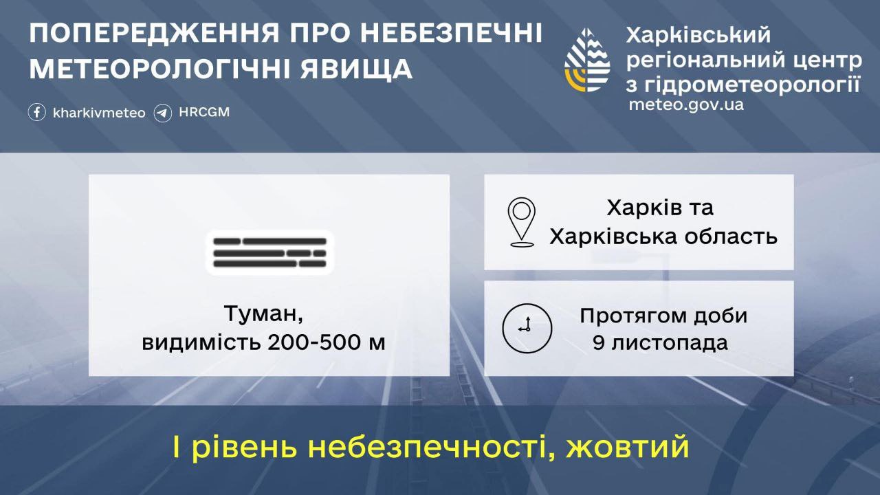 Туман до 500 метрів