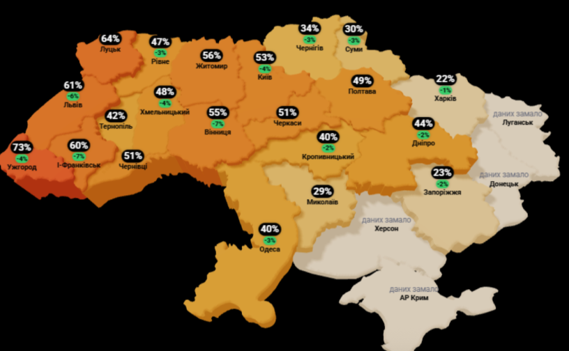 Середня ціна, яку витрачають люди на оренду житла