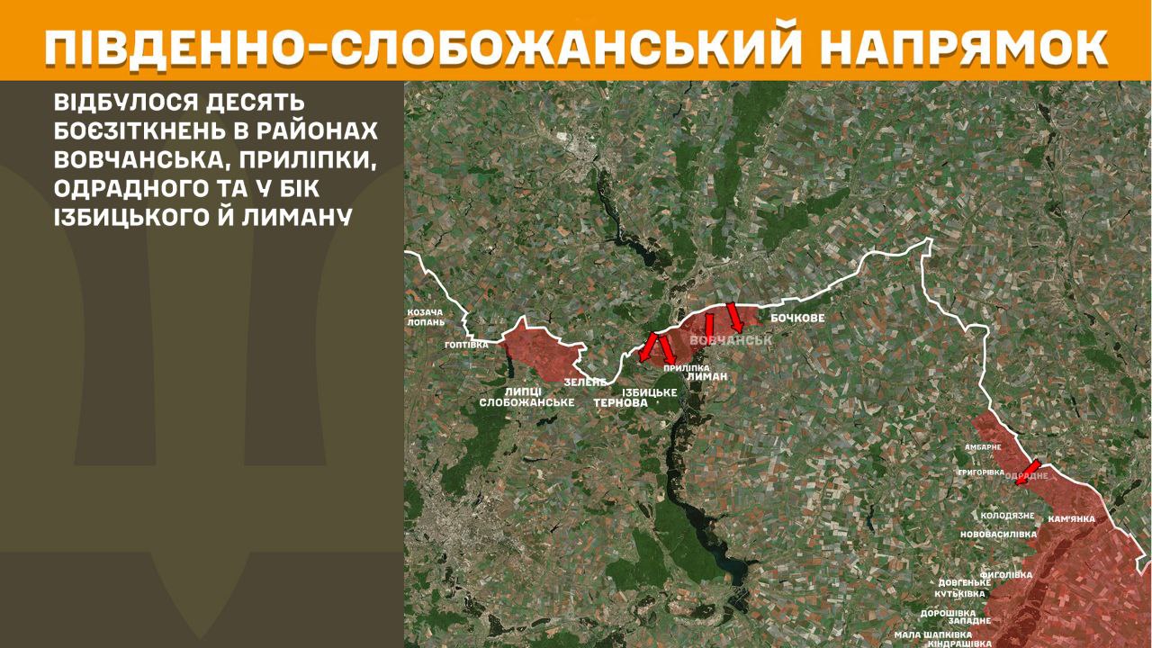 Південно-Слобожанський напрямок