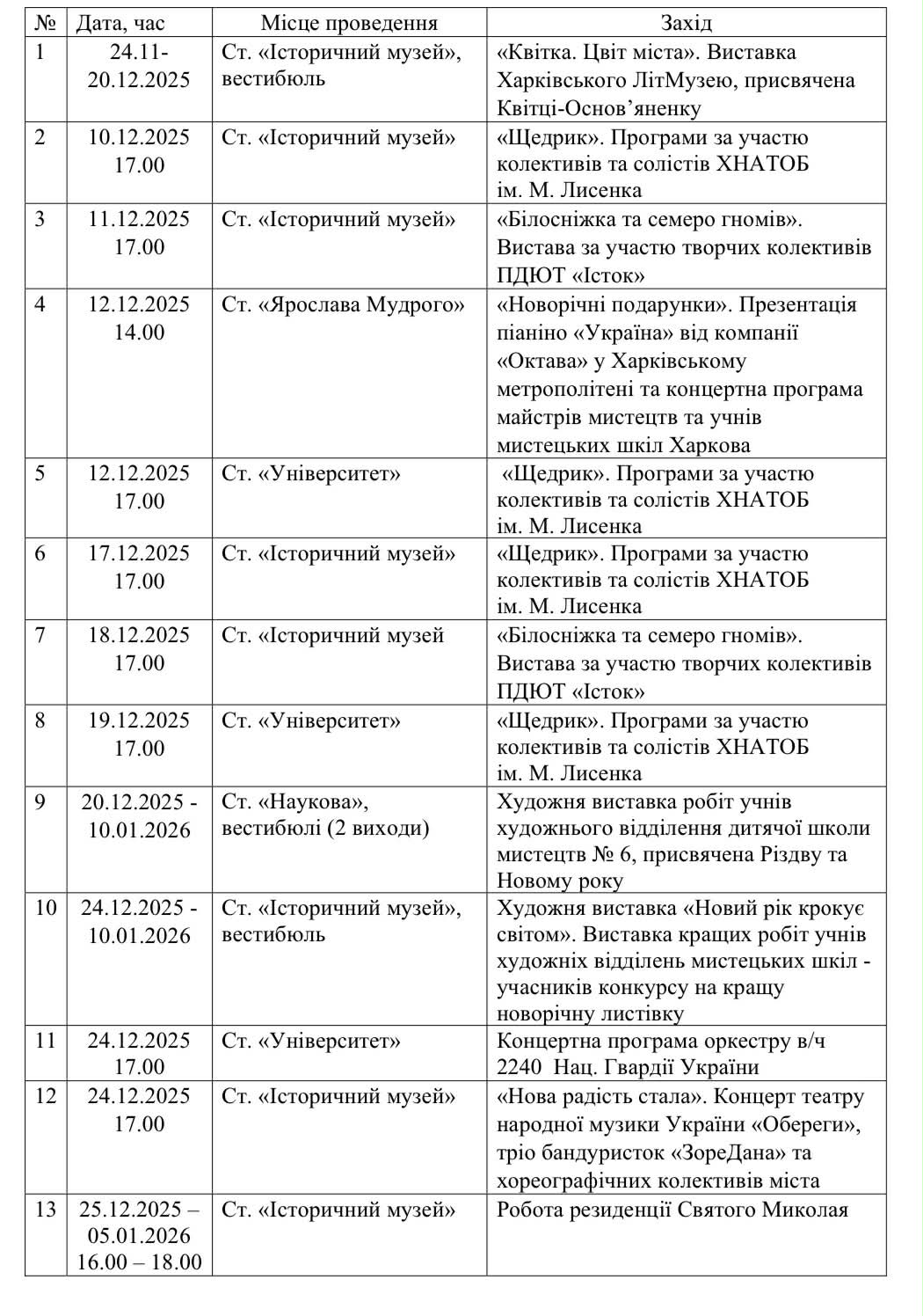Графік заходів до різдвяних та новорічних свят у Харкові