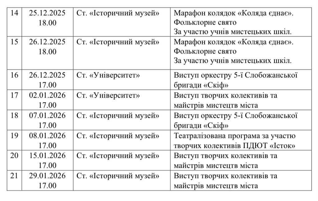 Розкоад заходів до різдвяних та новорічних свят у Харкові