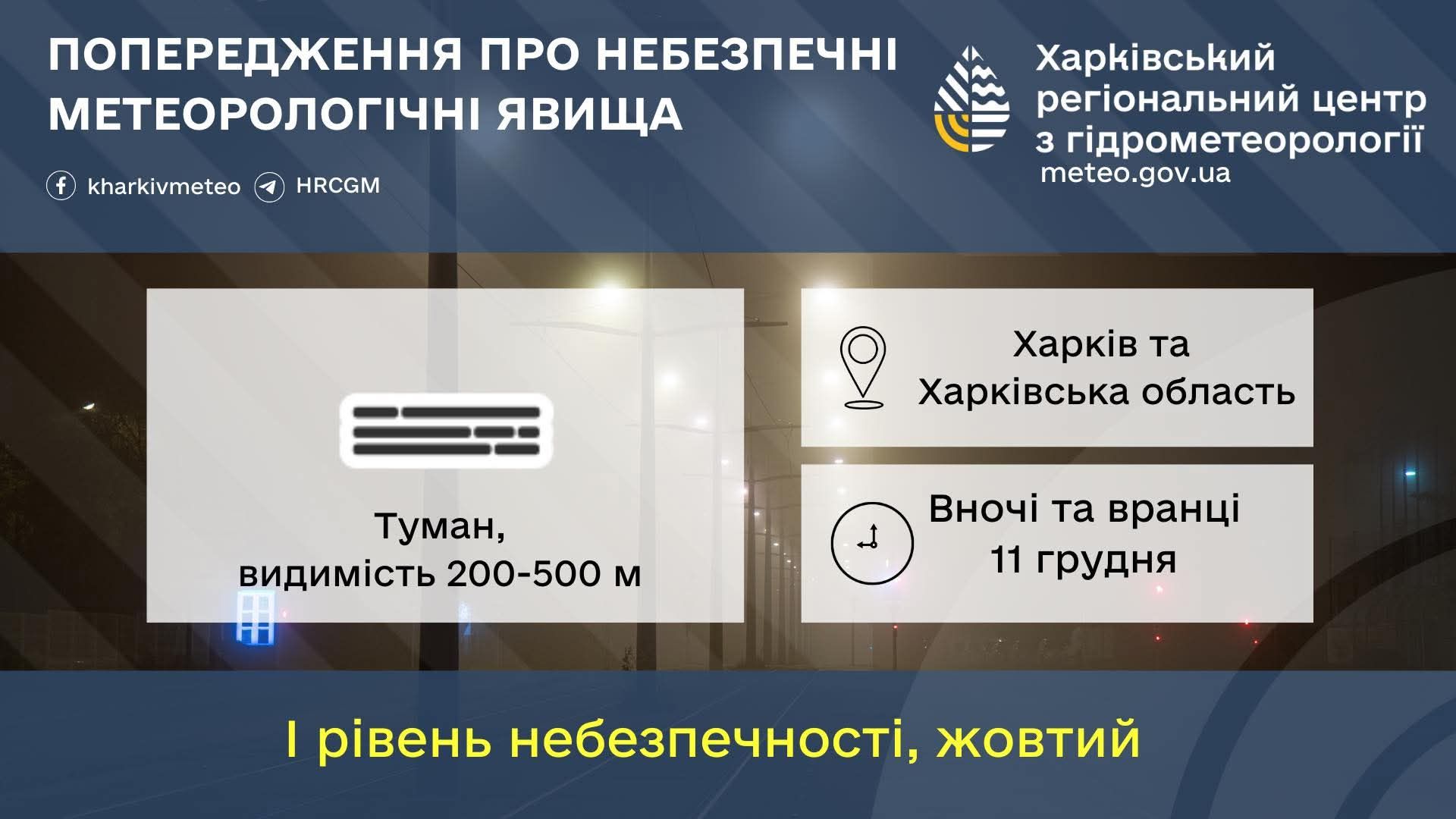 небезпечні метеорологічні явища на Харківщині