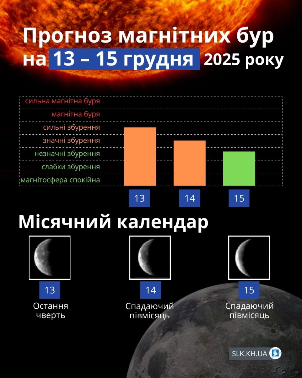 Магнітні бурі