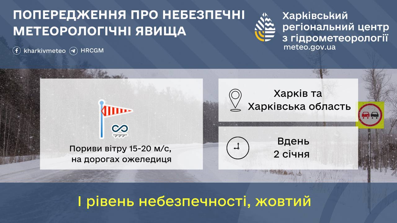 Попередження про небезпечні метеорологічні явища по Харківщині 2 січня