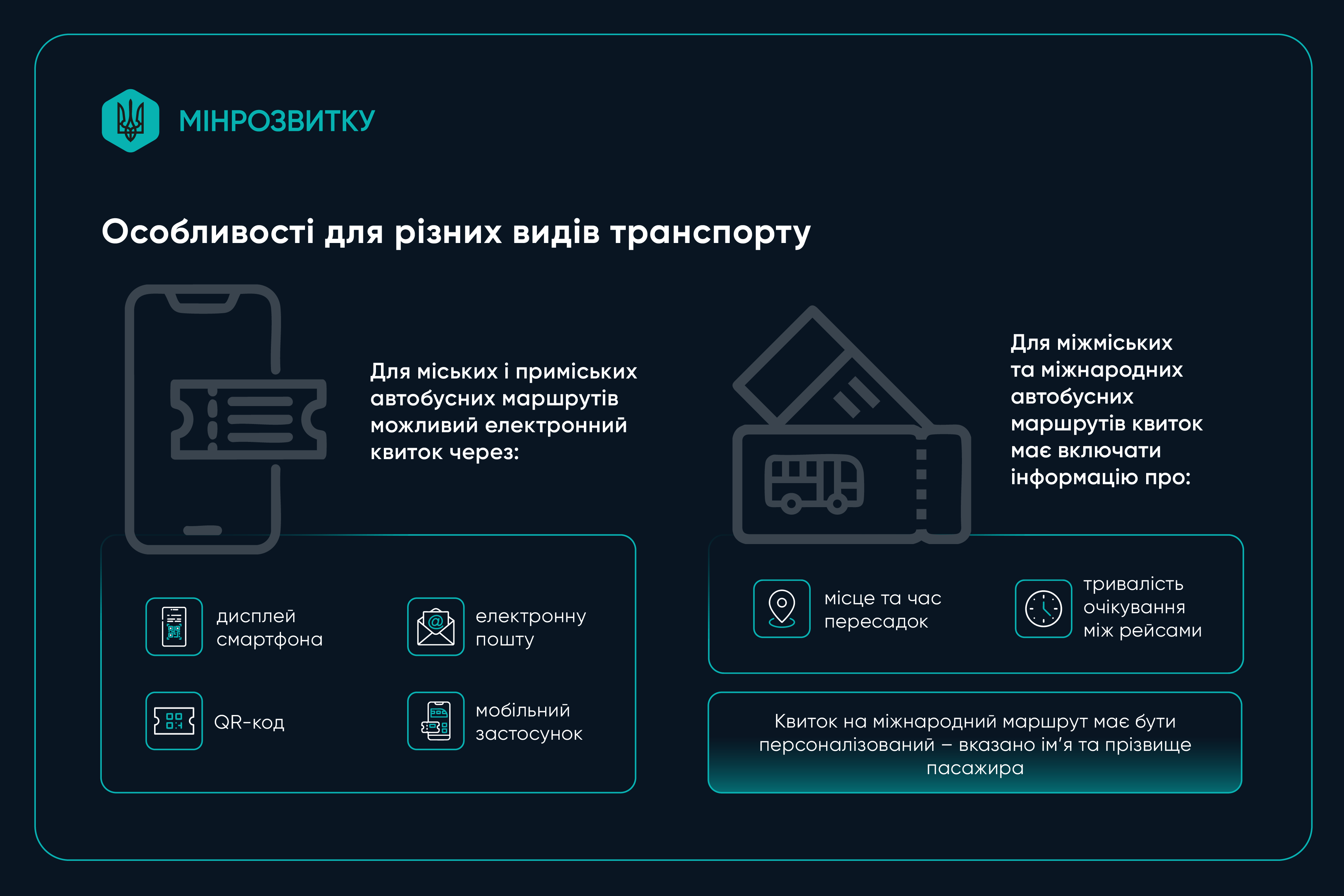 Електронний квиток, особливості для видів транспорту