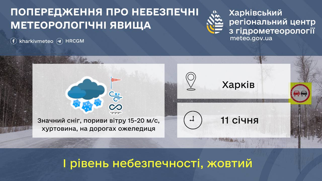 Попередження про негоду у Харкові