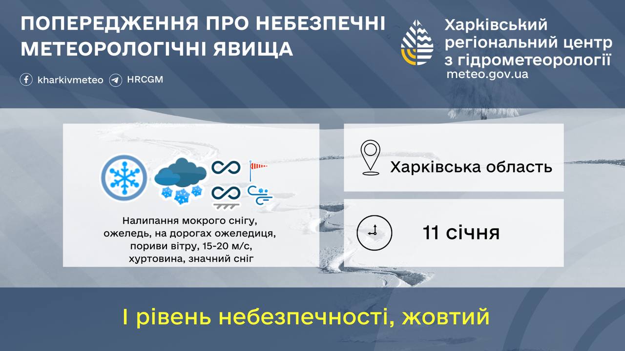 Погіршення погодних умов у Харківській області