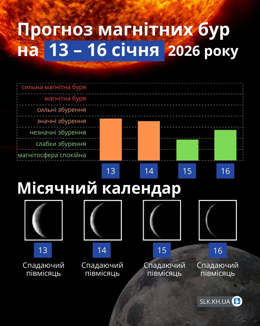 Магнітні бурі