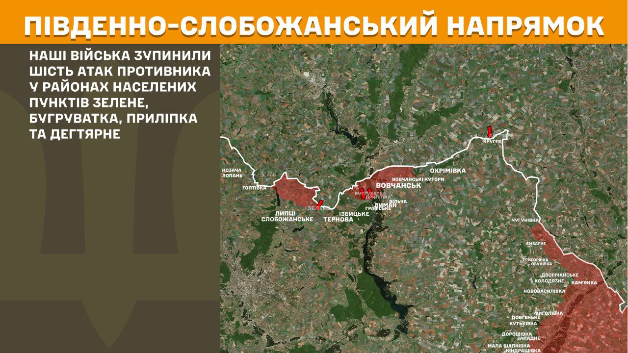 Південно-Слобожанський напрямок