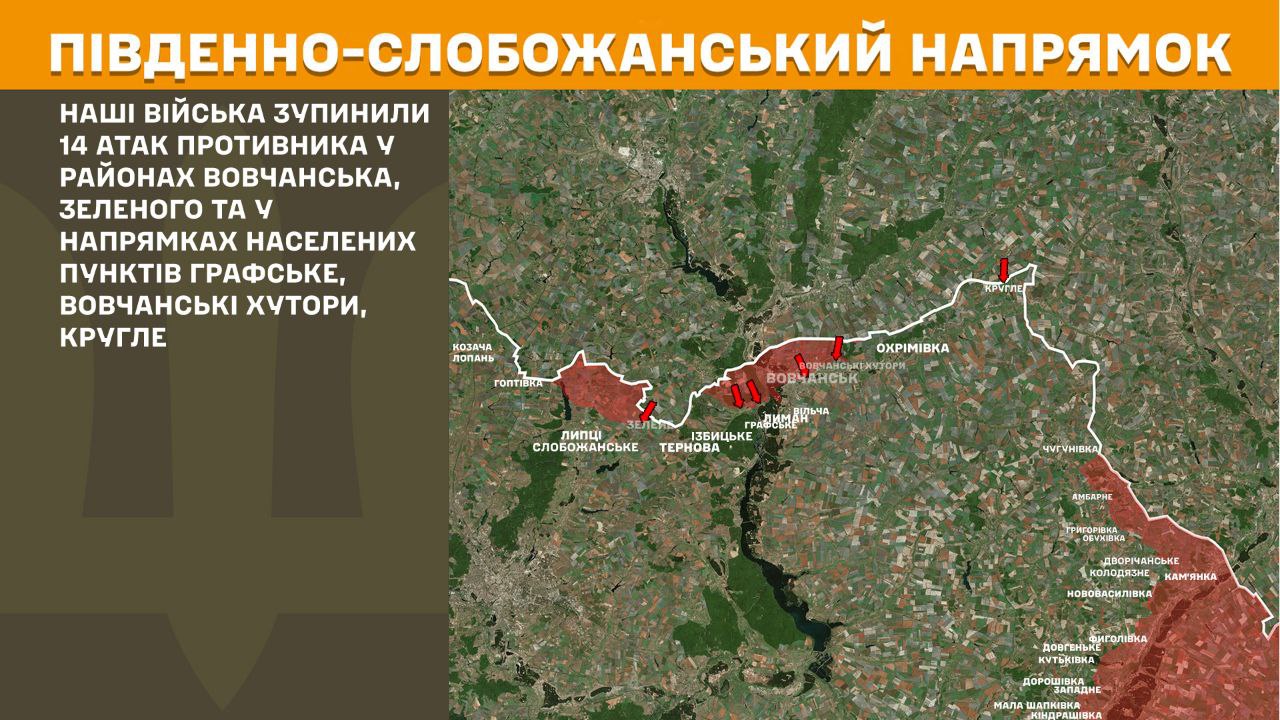 Південно-Слобожанський напрямок