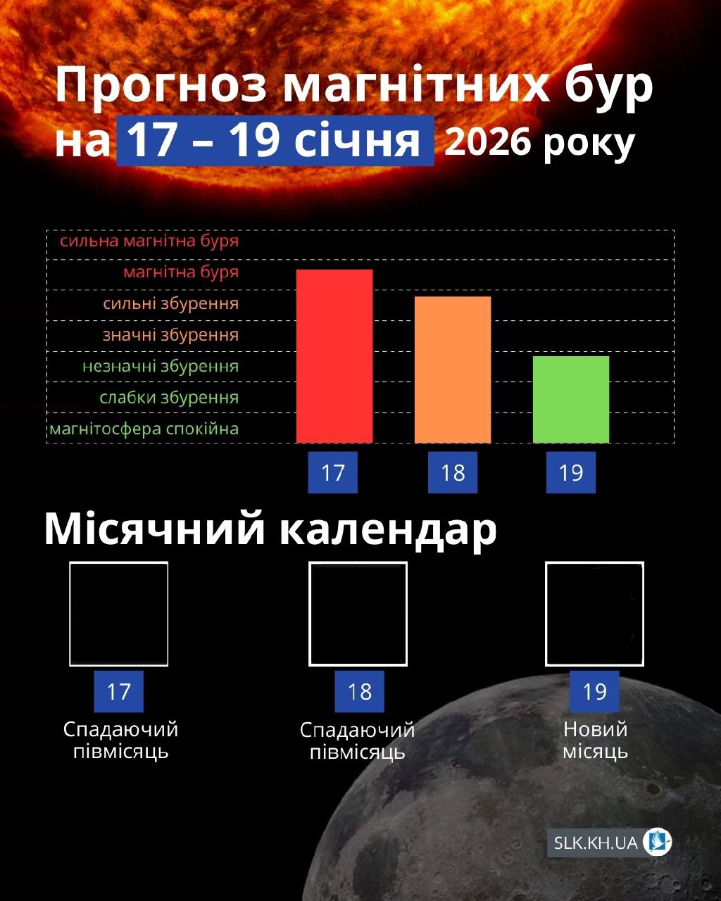 Магнітні бурі