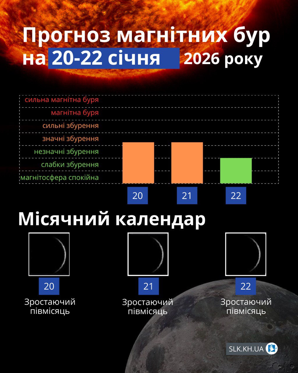 Магнітні бурі