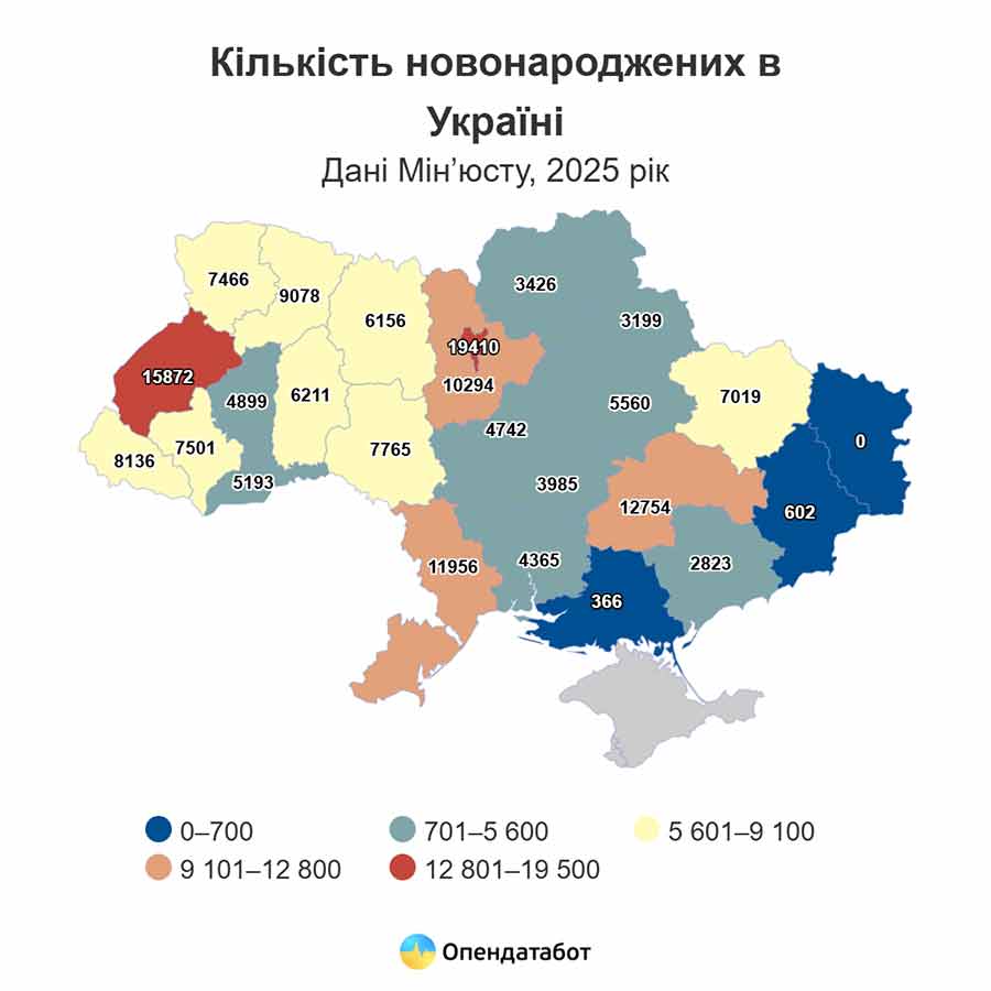 Регіональні показники народжуваності за 2025 рік в Україні
