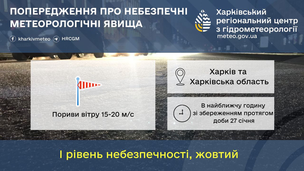 Штормове попередження на 27.01.2026, Харківська область