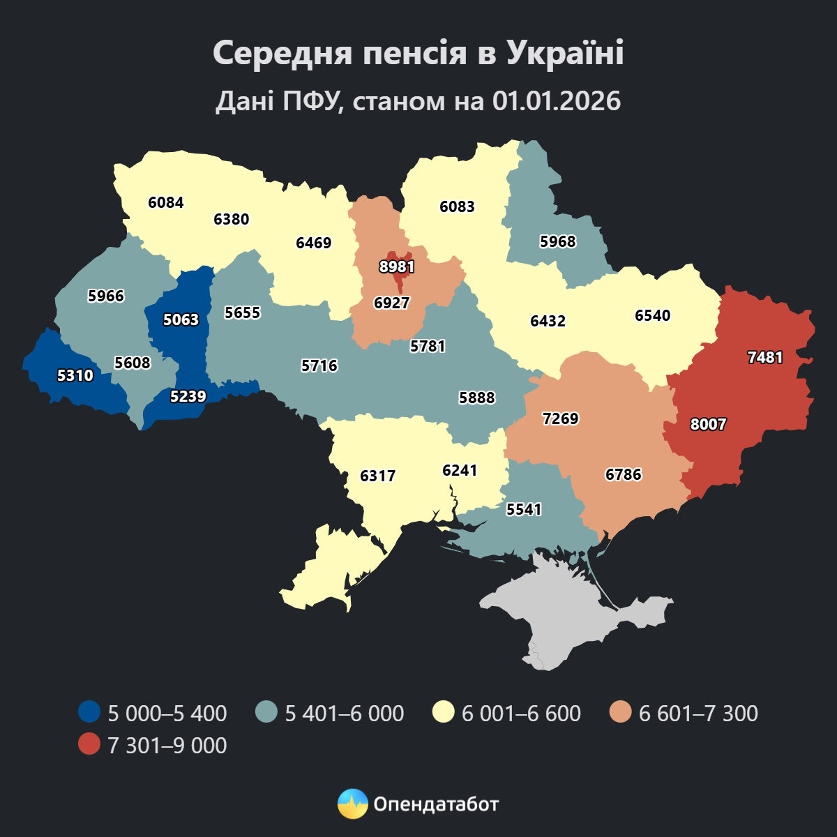 Середній розмір пенсії по Україні