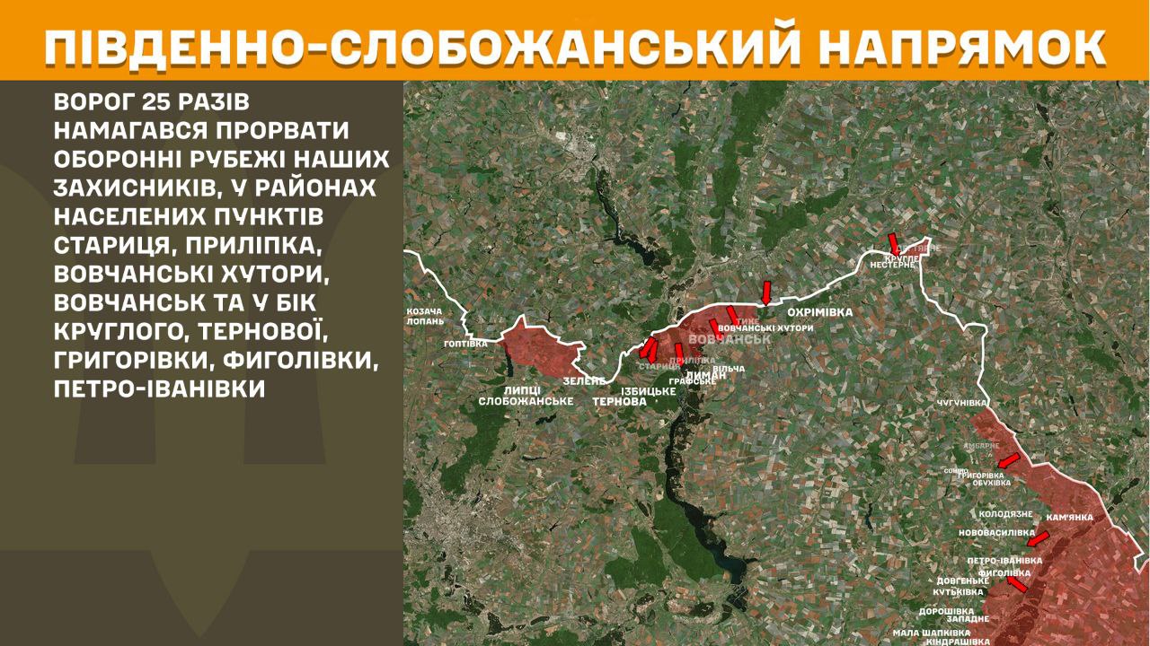 Південно-Слобожанський напрямок