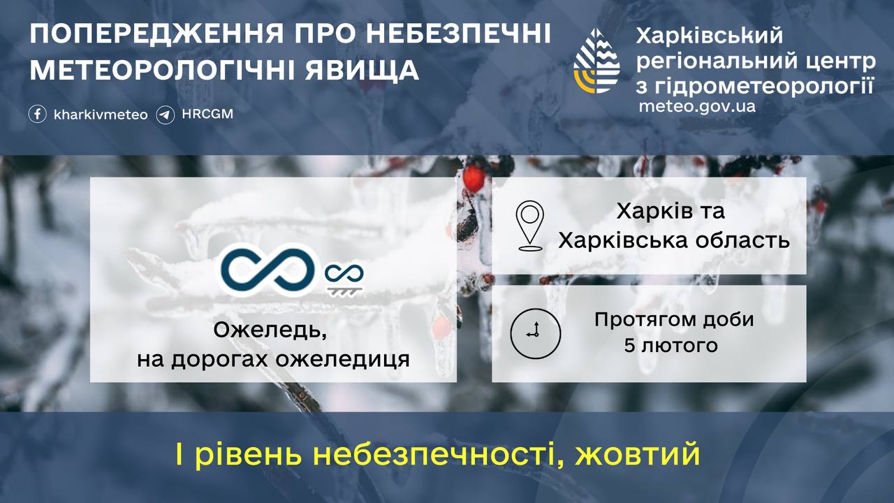 Попередження про небезпечні метеорологічні явища по Харківщині 5 лютого