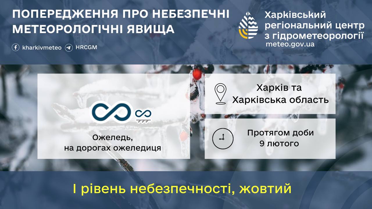 Попередження про небезпечні метеорологічні явища по Харківщині 9 лютого