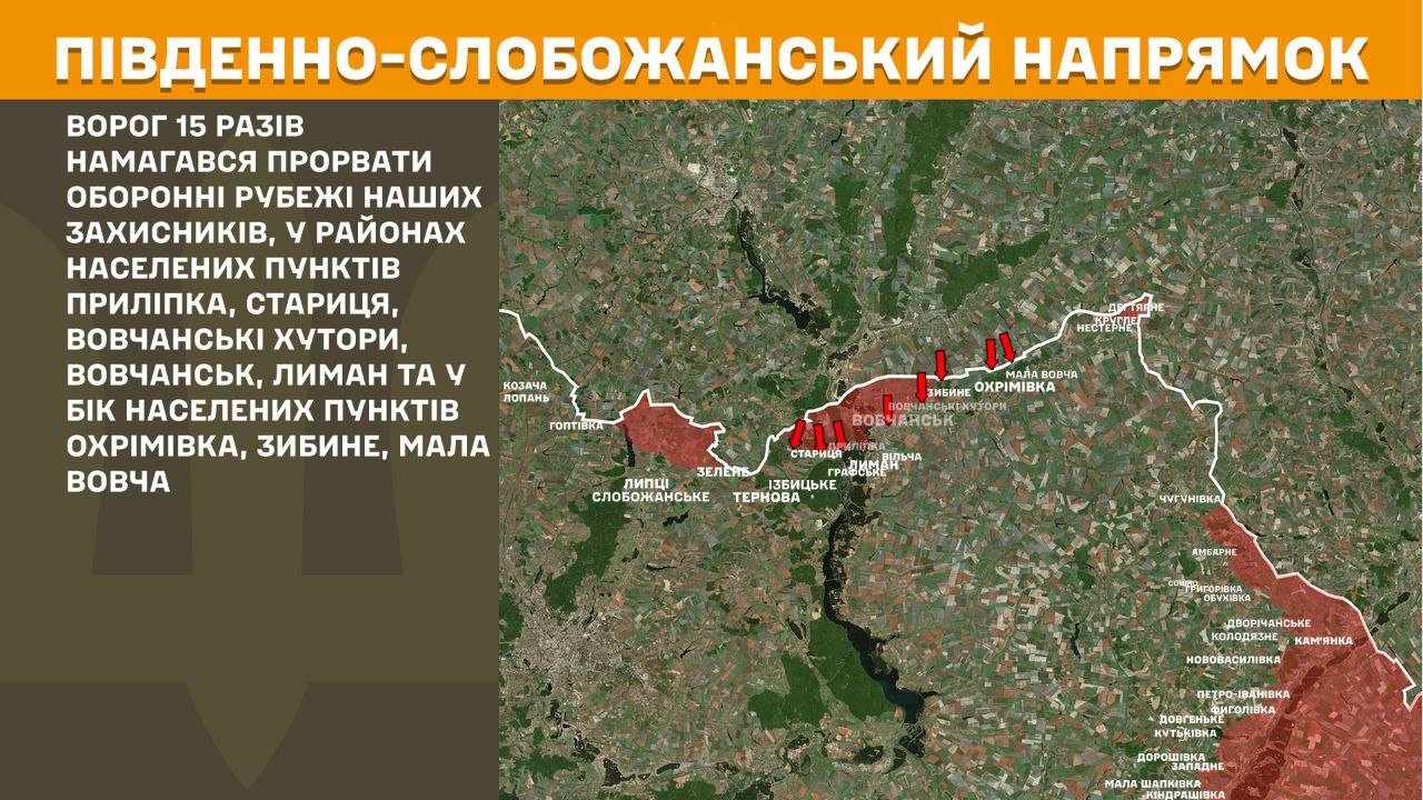 Південно-Слобожанський напрямок