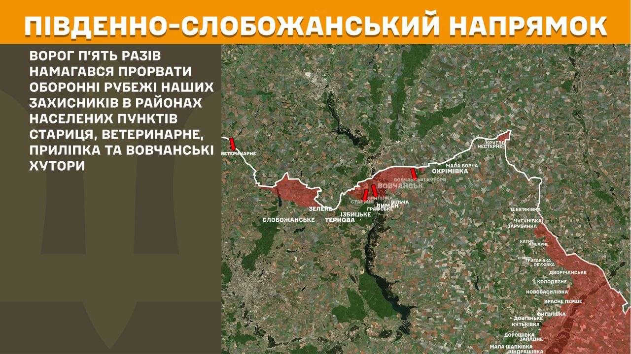 Південно-Слобожанський напрямок