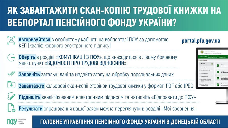 Створення цифрової трудової книжки