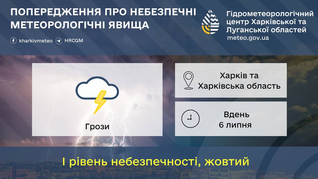 Попередження про небезпечні метеорологічні явища по Харківщині 6 липня